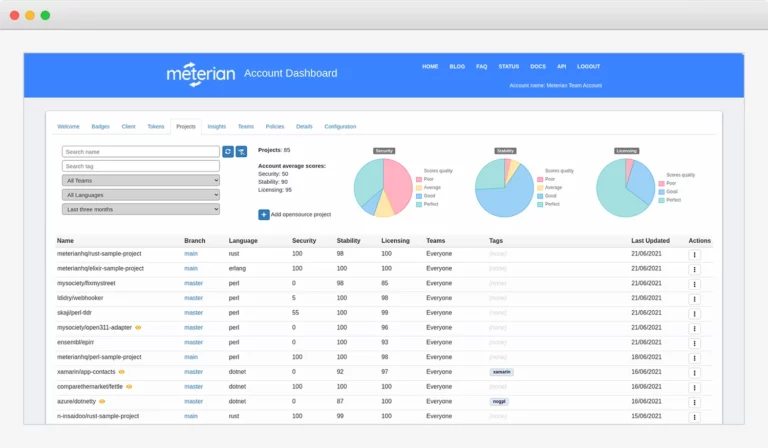 SBOM production and secure distribution – Jitsuin and Meterian integration makes it easy.