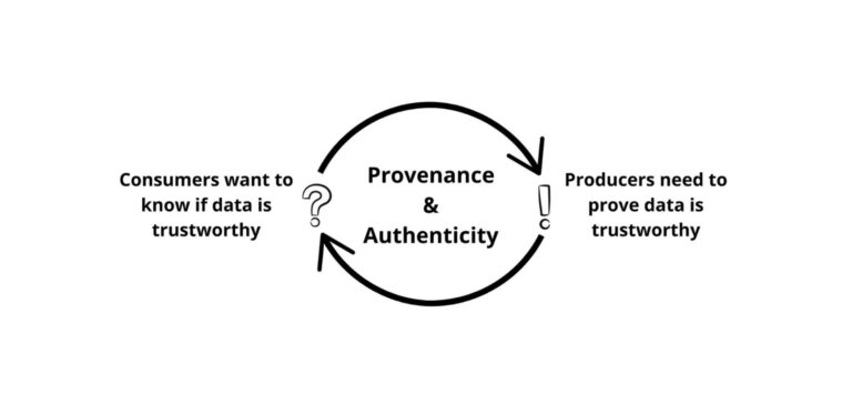 In the age of AI, how do you know what data to trust?